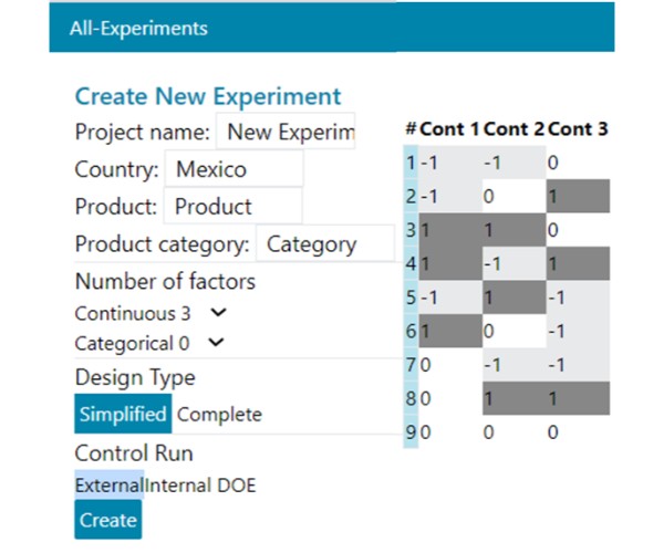 Identificación del Espacio de Diseño más eficiente